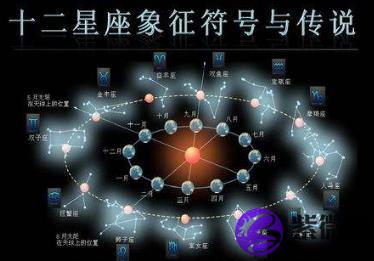 天蝎座和狮子座的感情分析(图文)