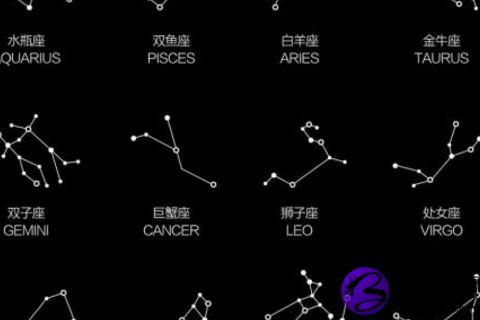 双子座生辰石 双子座对应的生辰石