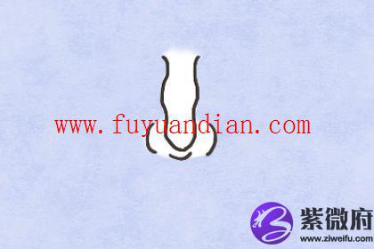 鼻梁挺拔的男生不擅长表达自己的想法吗(图文)