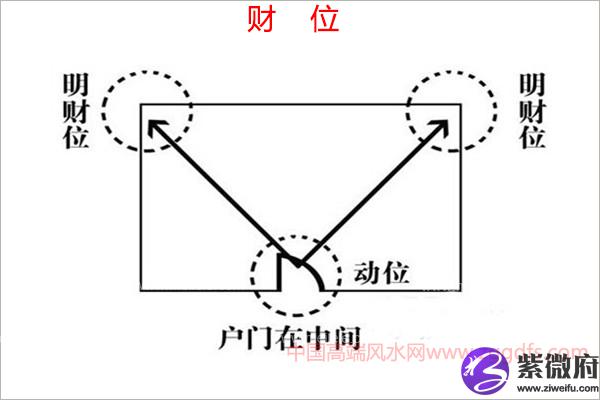 锦鲤怎么养，养风水鱼应注意什么(图文)