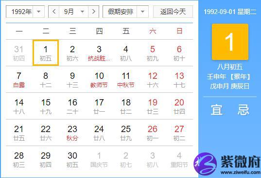 属猴的人在1992年9月出生命运如何,92年属猴性格优缺点解析！(图文)