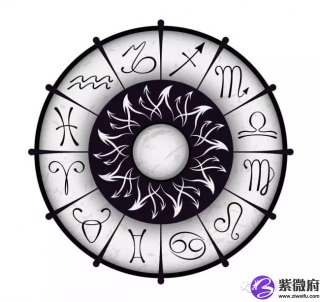 星座用韩文怎么说