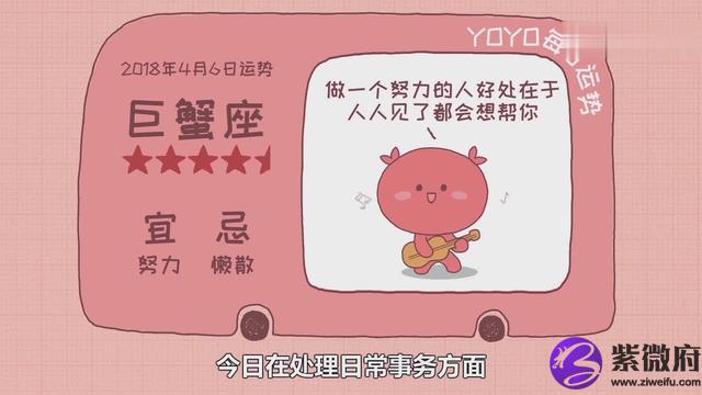 1994年3月6日 阳历是什么星座的