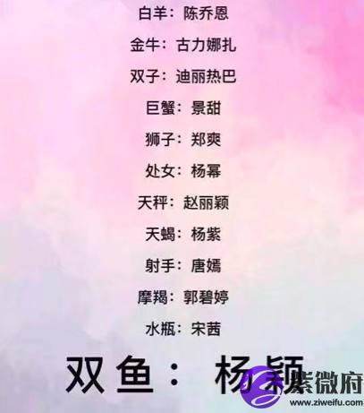迪丽热巴是什么星座