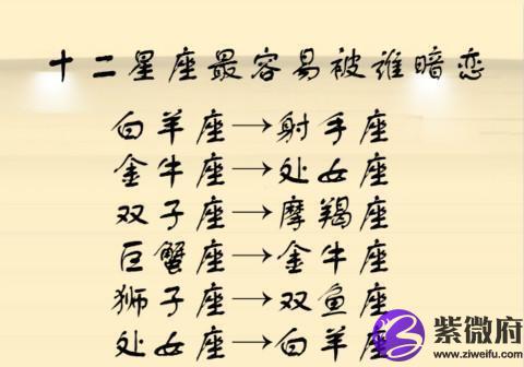 十二星座在守望先锋代表着谁