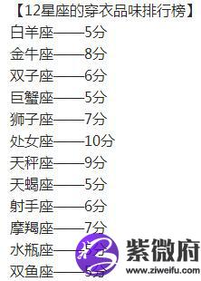 冬日星座