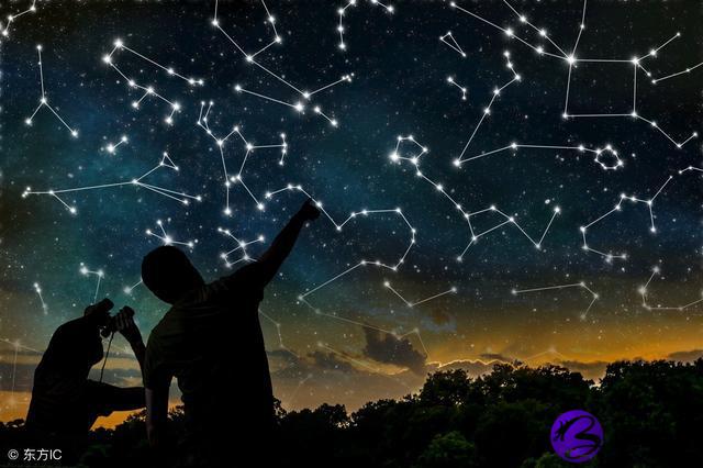 各星座时间的划分