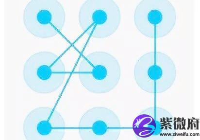 星座九宫格锁屏