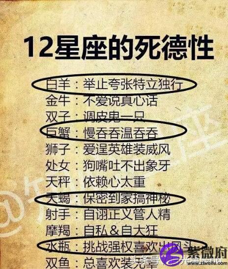 看自己星座的细分