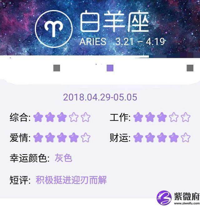 75年12月5号什么星座