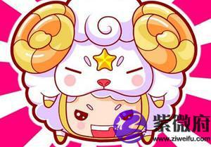 星座的时间划分