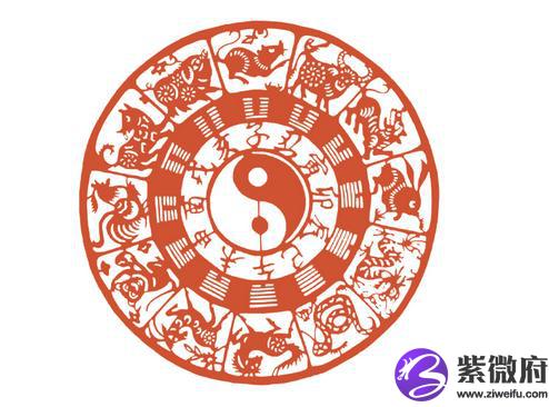 1994属狗的什么星座