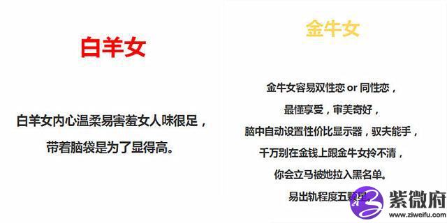 卡通星座女孩简单