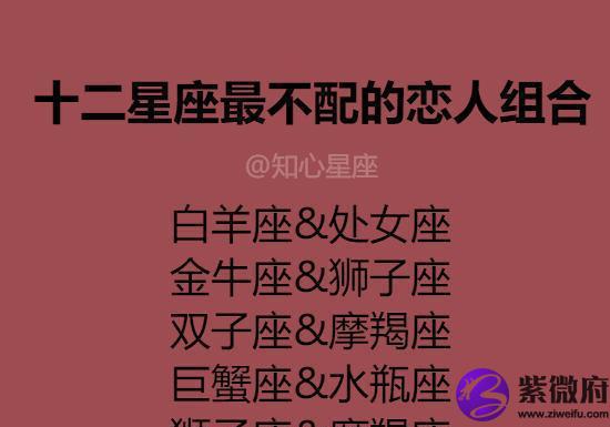十二星座哪个星座最萌