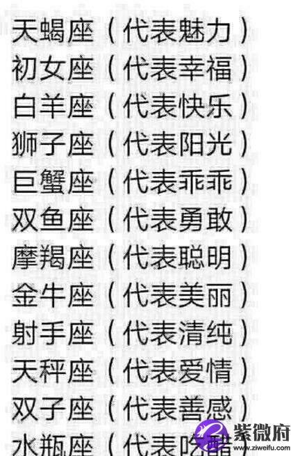 12星座酒店设计