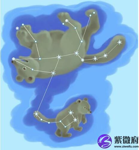 雷霆战机战队星座有什么用