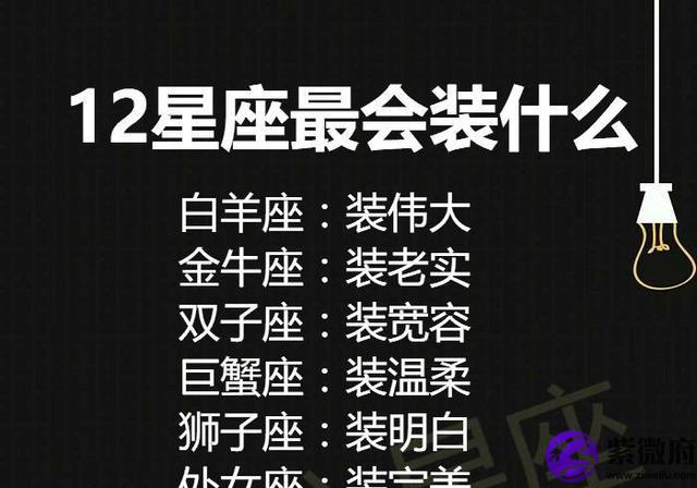 1970.9.14农历什么星座