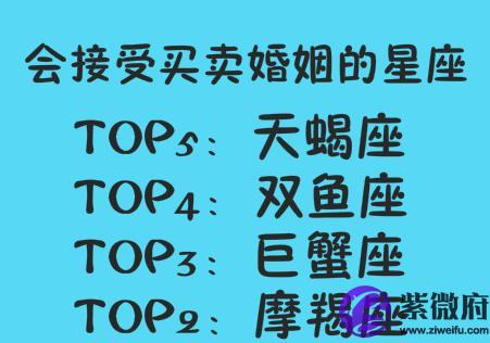 购买cf星座级礼包找不到