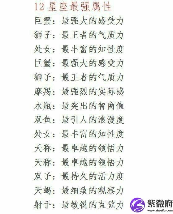 dnf梦的记忆星座配对