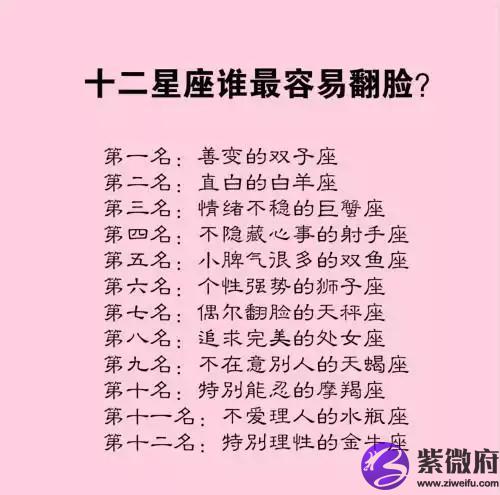 十二星座勋章