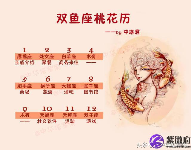 8月18现历是什么星座