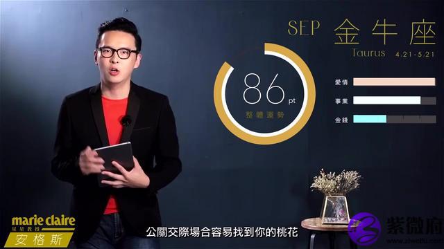 1968年10月11星座