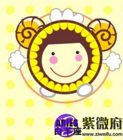 2020年的星座时间表