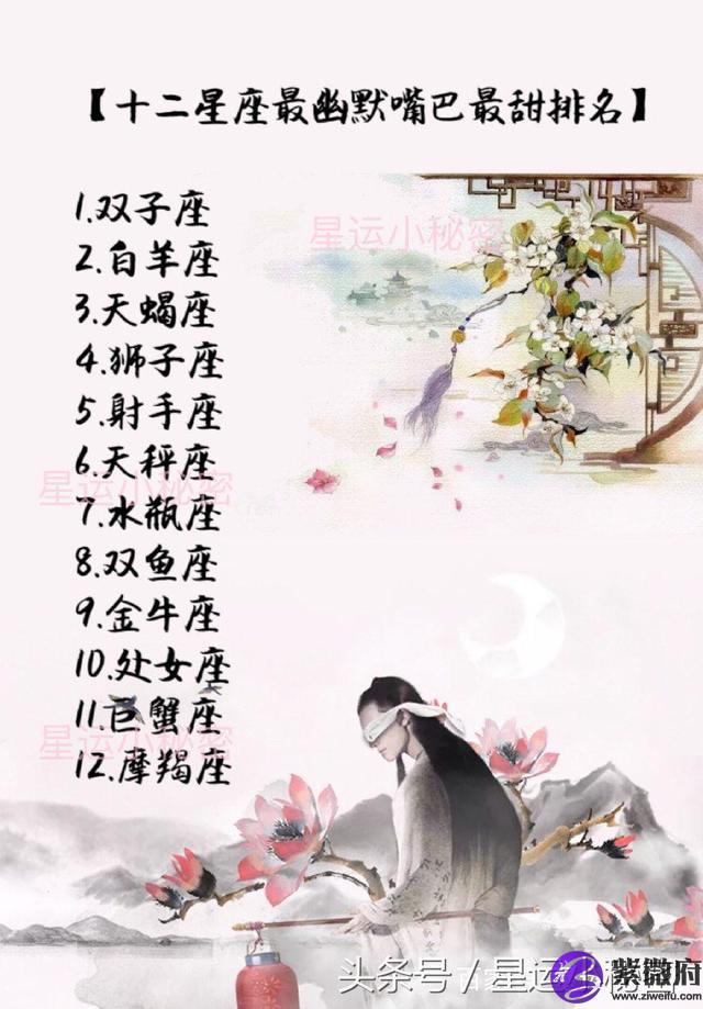 张扬外漏的星座排名