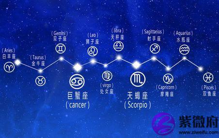 星座的日期是农历还是公历