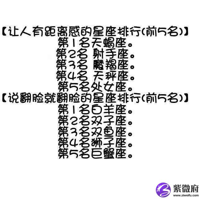 关于星座的动画视频大全集