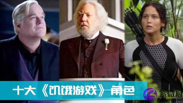 饥饿游戏 角色星座